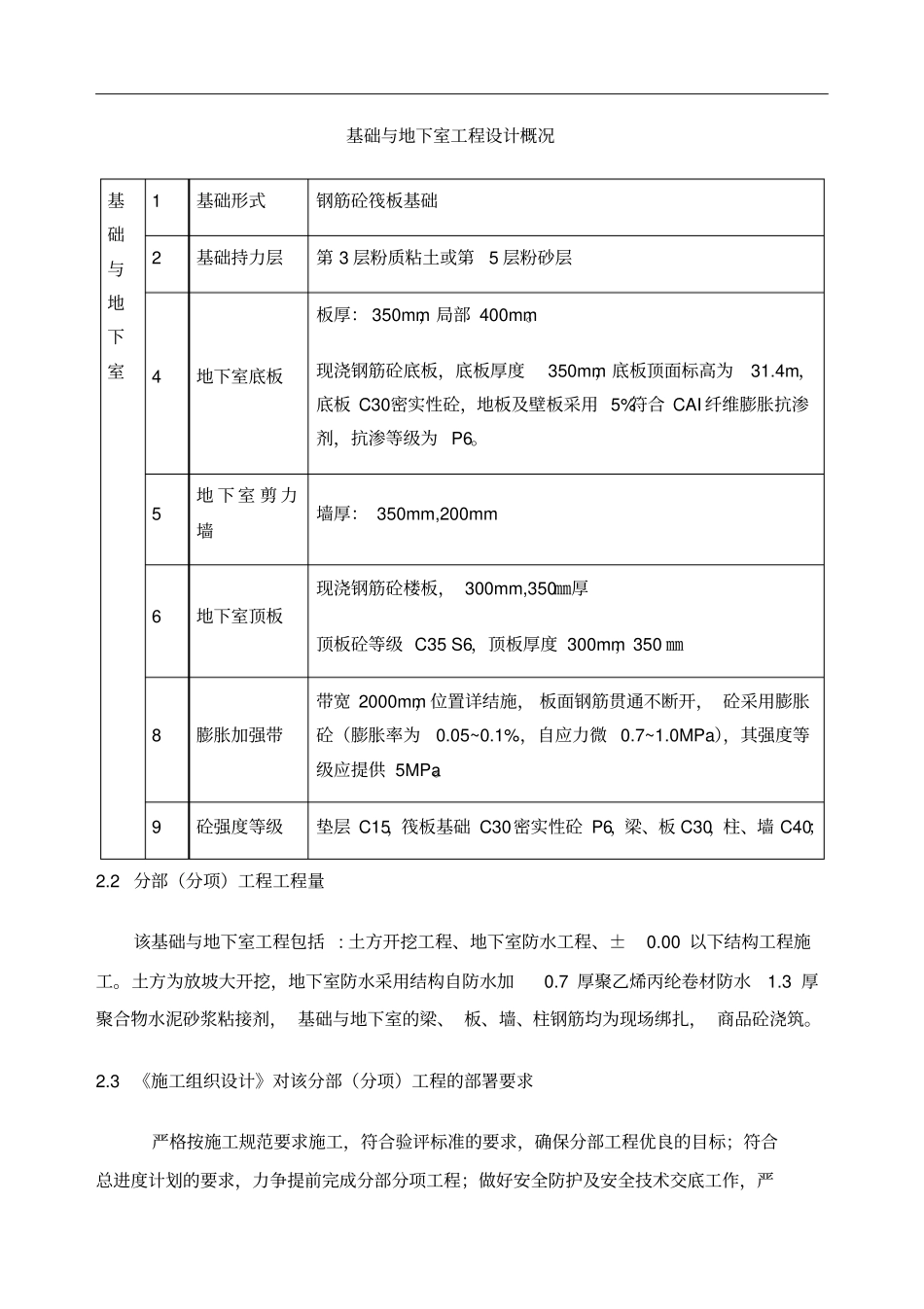 基础地下室施工方案_第2页