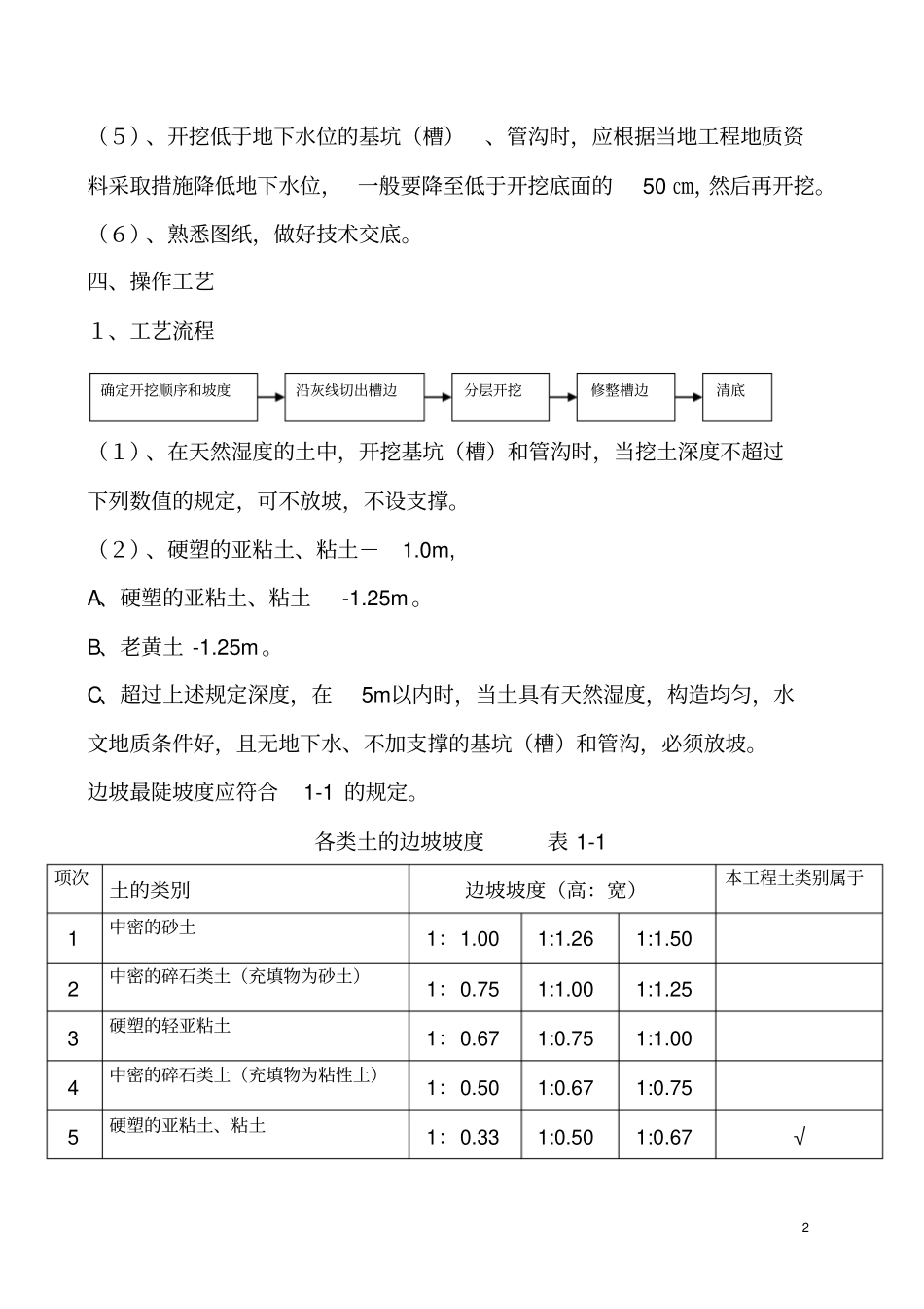 基础土方开挖及回填工程施工方案_第2页