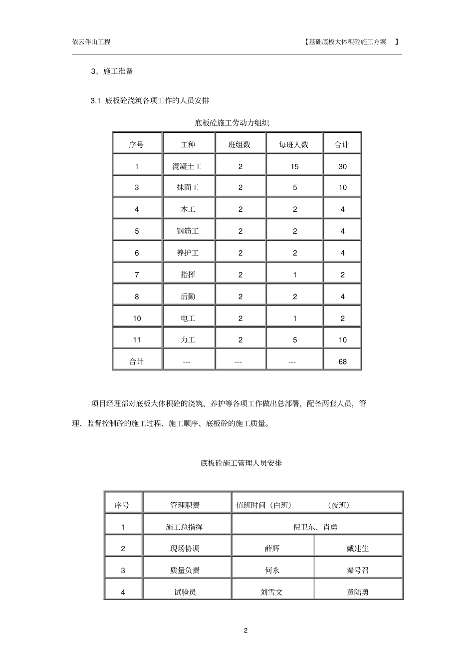 基础大体积混凝土施工方案_第2页