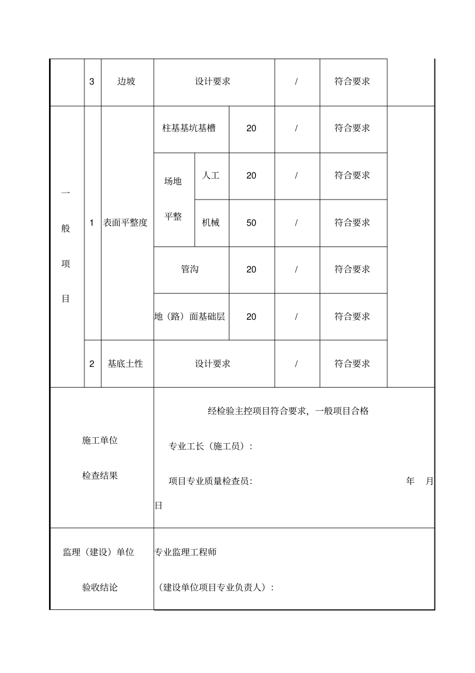基础工程检验批_第3页
