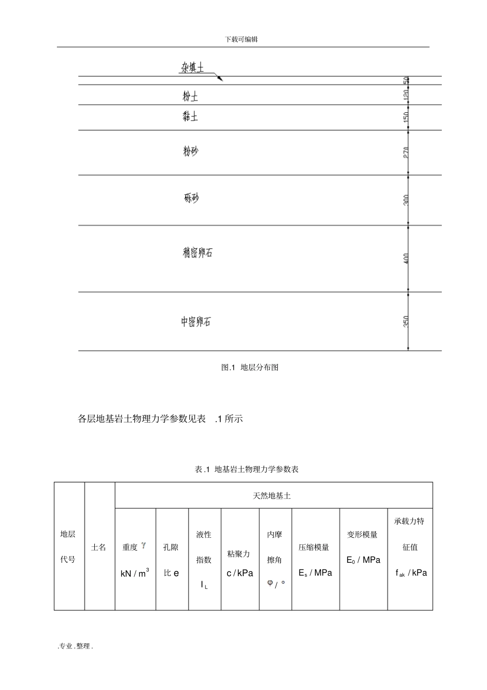 基础工程课程设计07231_第2页