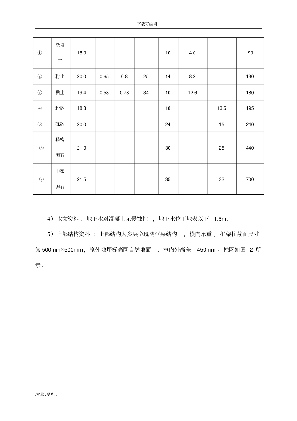 基础工程课程设计07231_第3页