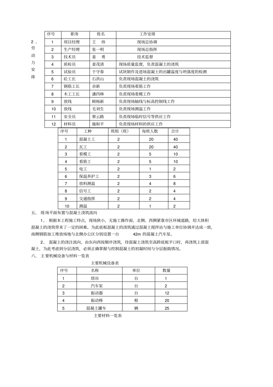 基础底板混凝土浇筑施工方案_第2页
