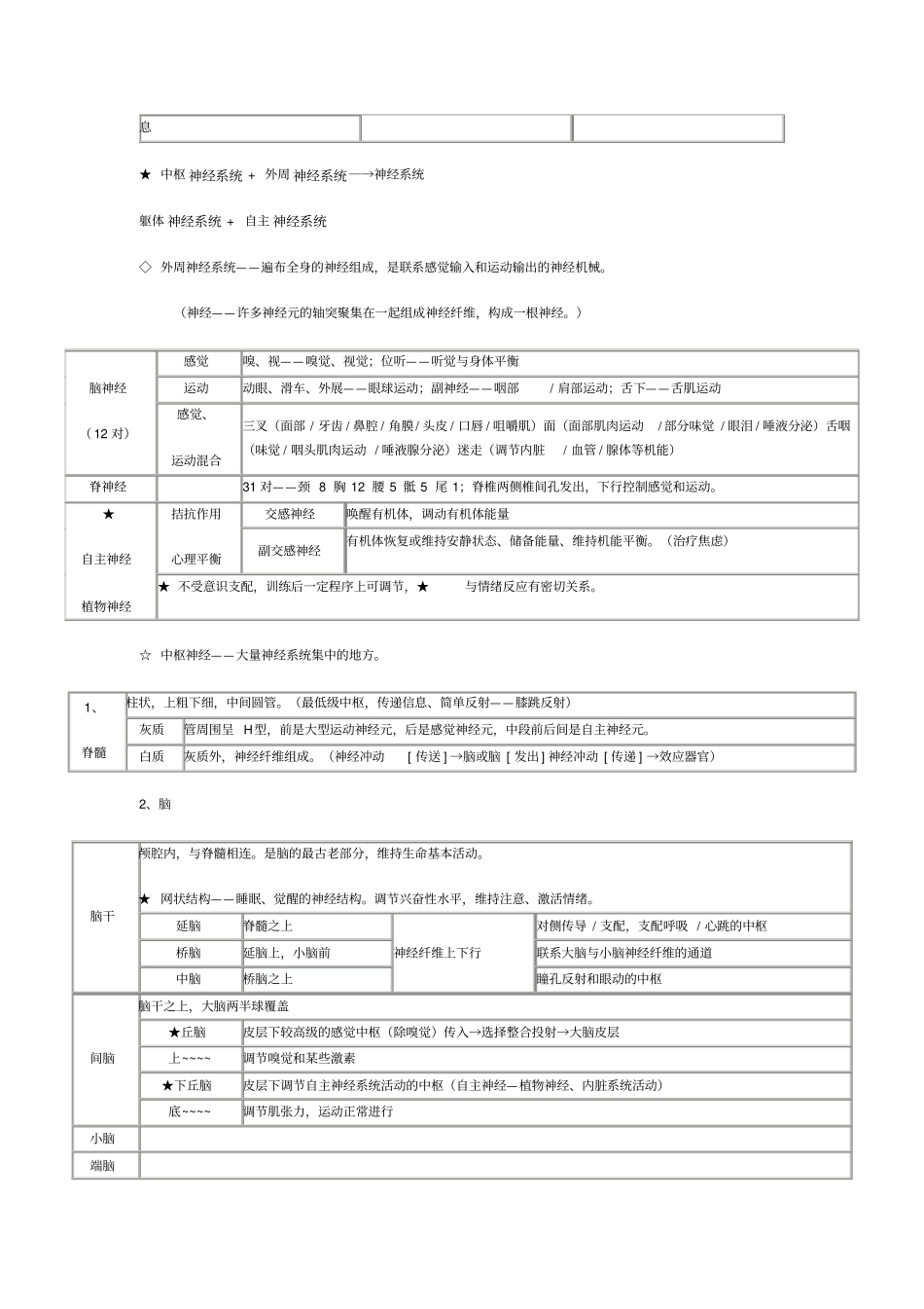 基础心理学汇总_第3页