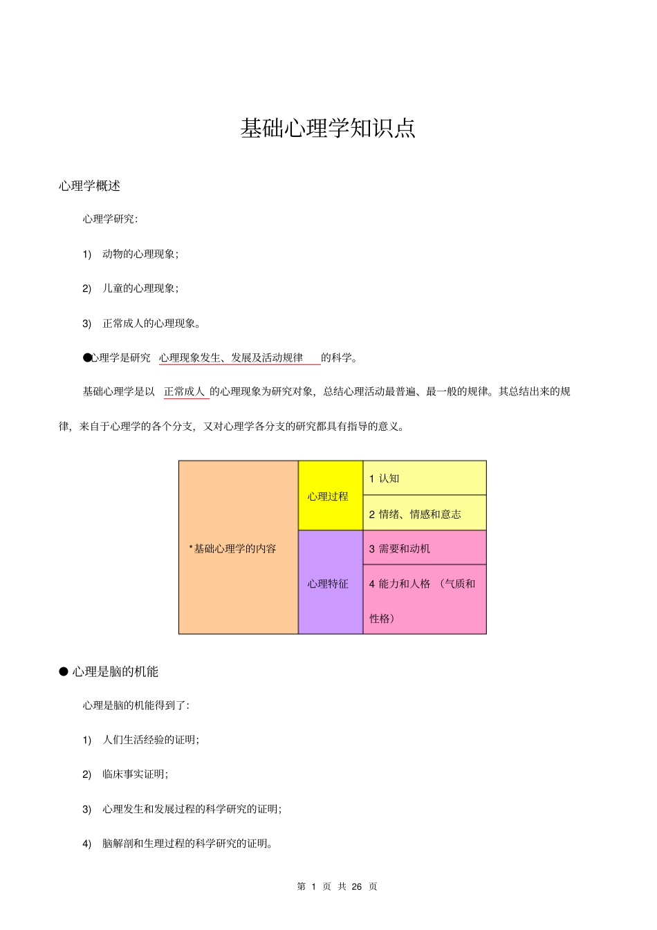 基础心理学知识点_第1页