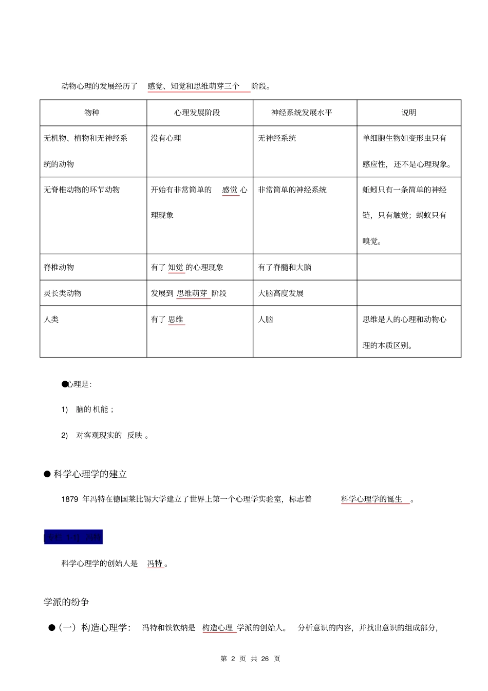 基础心理学知识点_第2页