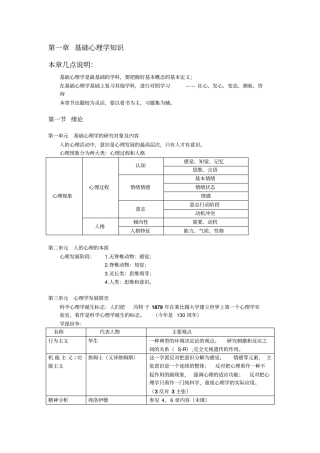 基础心理学的知识要点