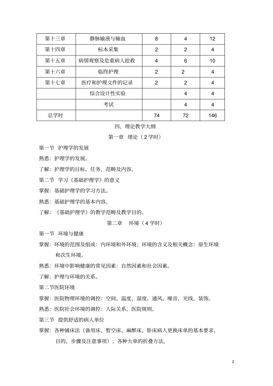 基础护理学】教学大纲_第2页