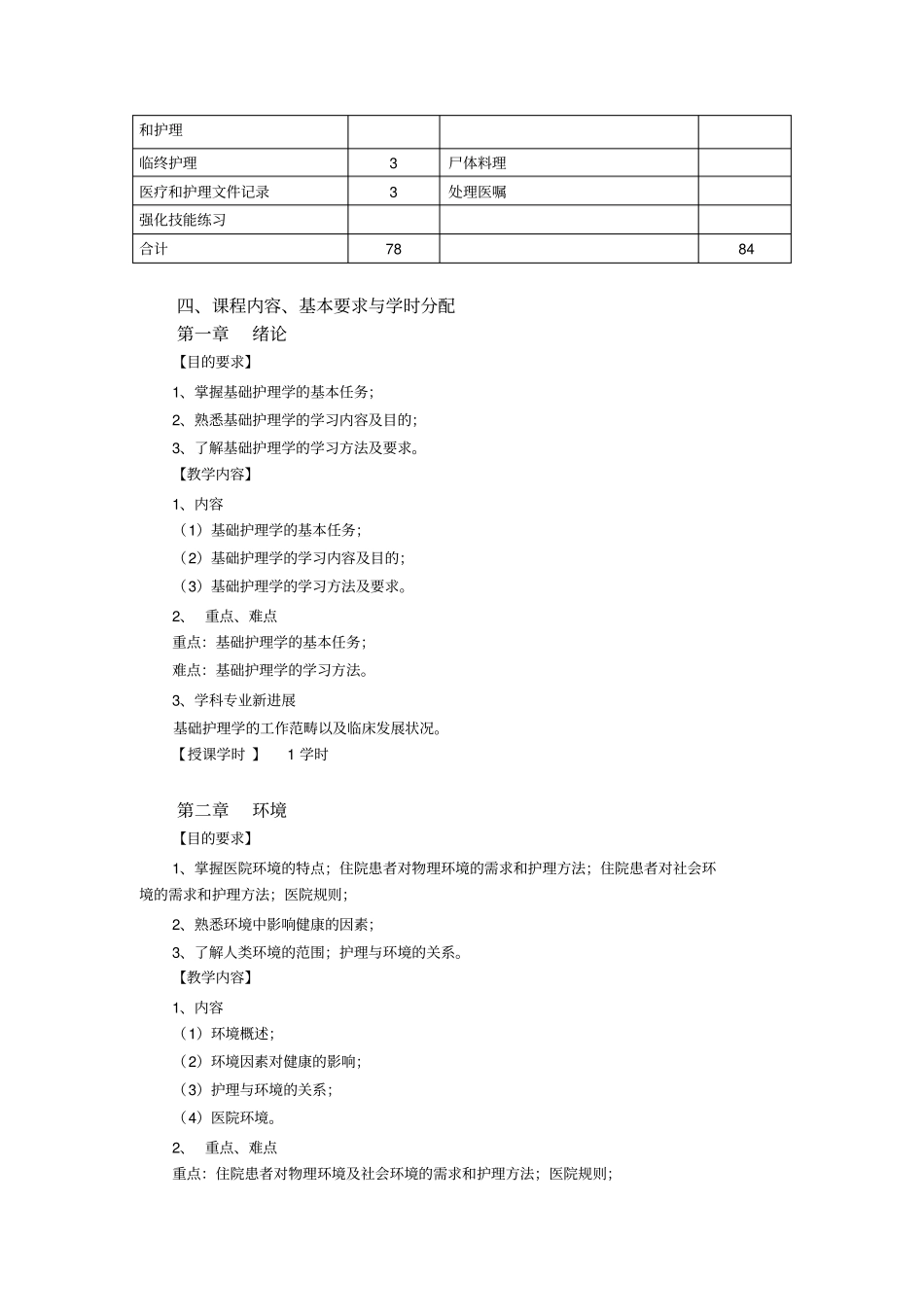 基础护理学教学大纲_第2页
