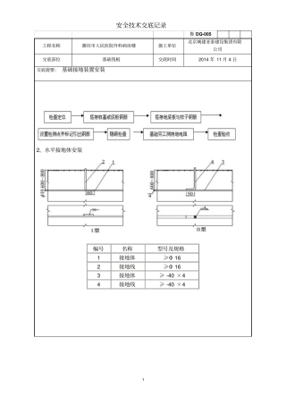基础接地装置安装技术交底