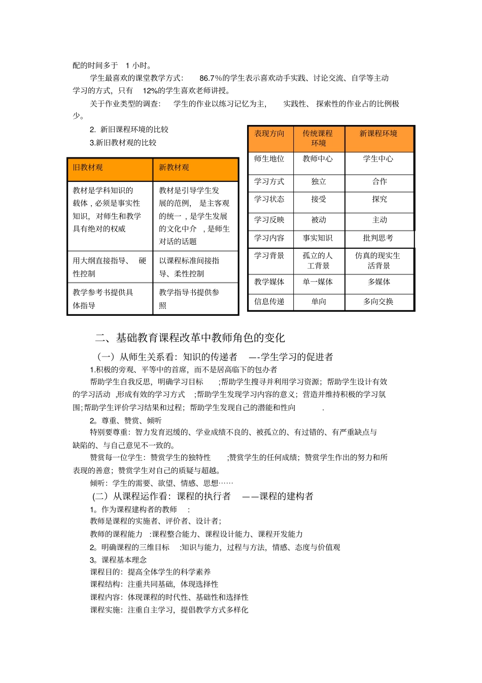 基础教育课程改革与教师专业发展_第2页