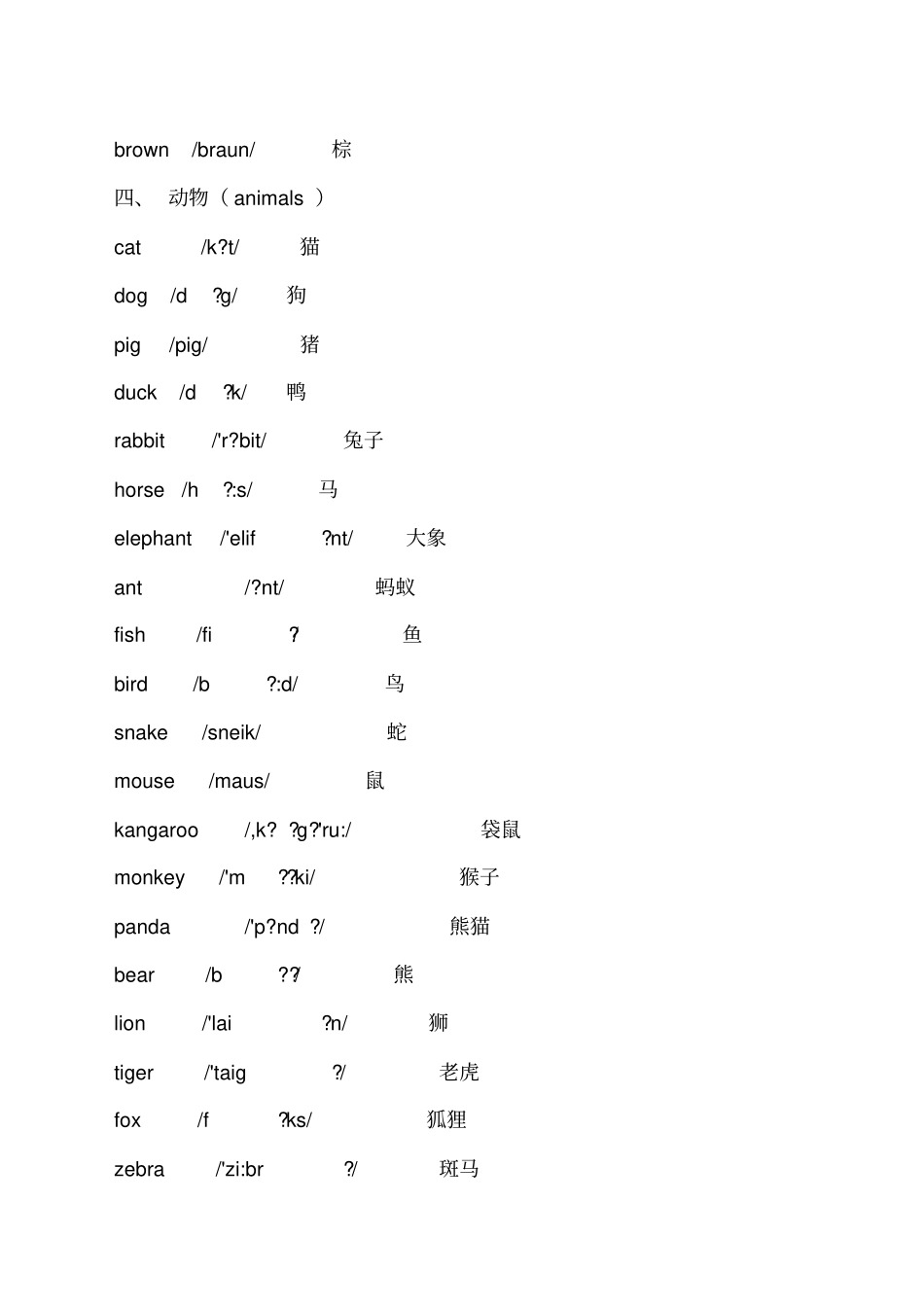 基础英语单词分类大全_第3页