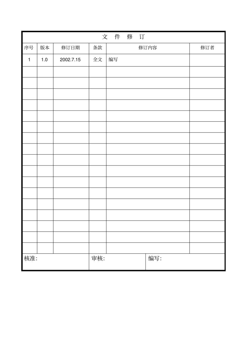 基础设施和工作环境管理表_第1页