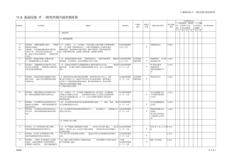 基础设施it一般性控制内部控制矩阵