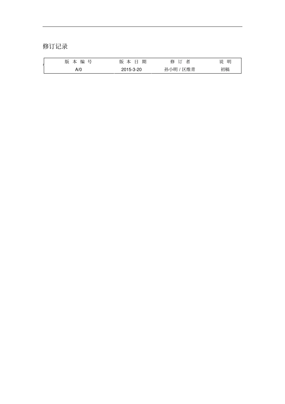基础设施日常监控管理细则_第2页