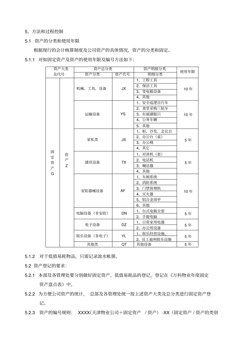 基础设施管理程序_第2页
