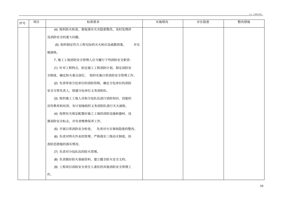 基础设施项目施工现场消防安全隐患排查表_第3页