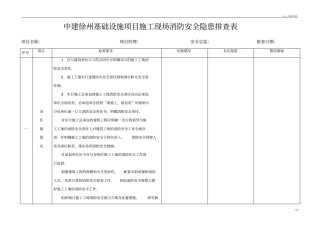 基础设施项目施工现场消防安全隐患排查表