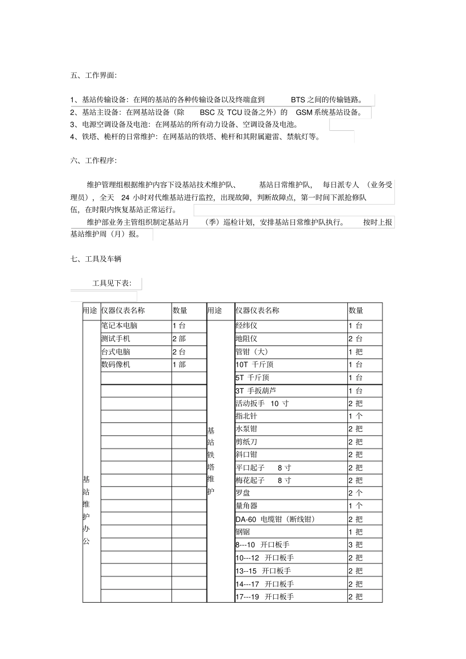 基站维护日常管理_第3页