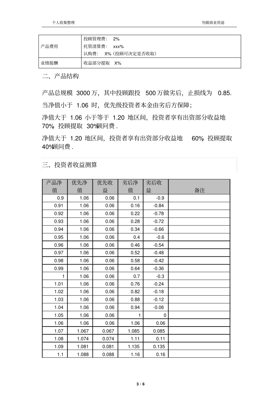 基金产品要素表可修改_第3页