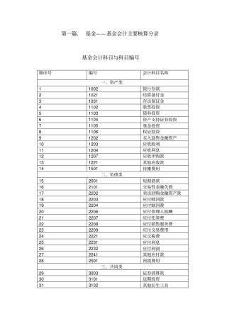 基金会计及基金公司会计分录
