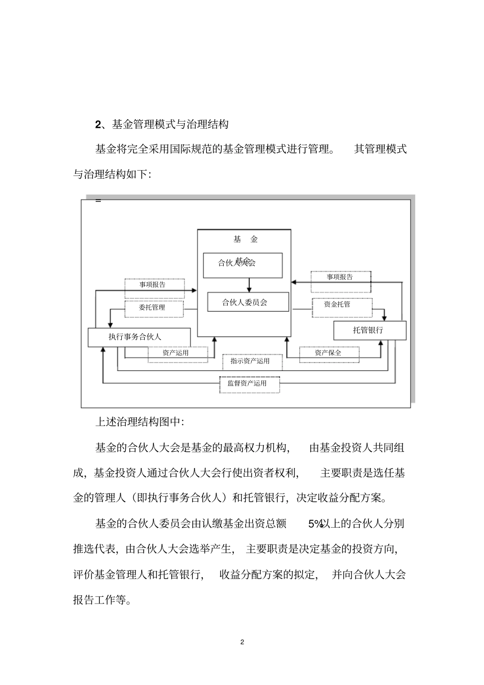 基金设立和运营方案_第2页