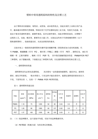 塑料中常用透明原料的特性及注塑工艺