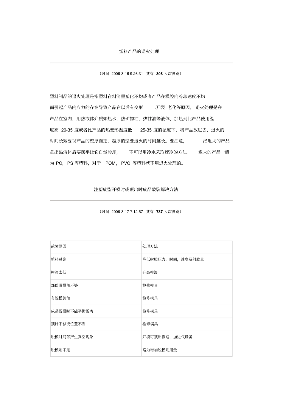 塑料产品的退火处理_第1页