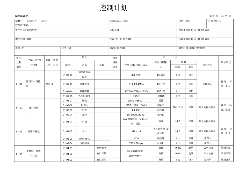 塑料件的控制计划实例_第2页
