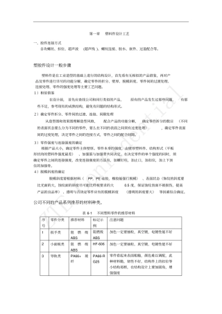 塑料件设计工艺讲解