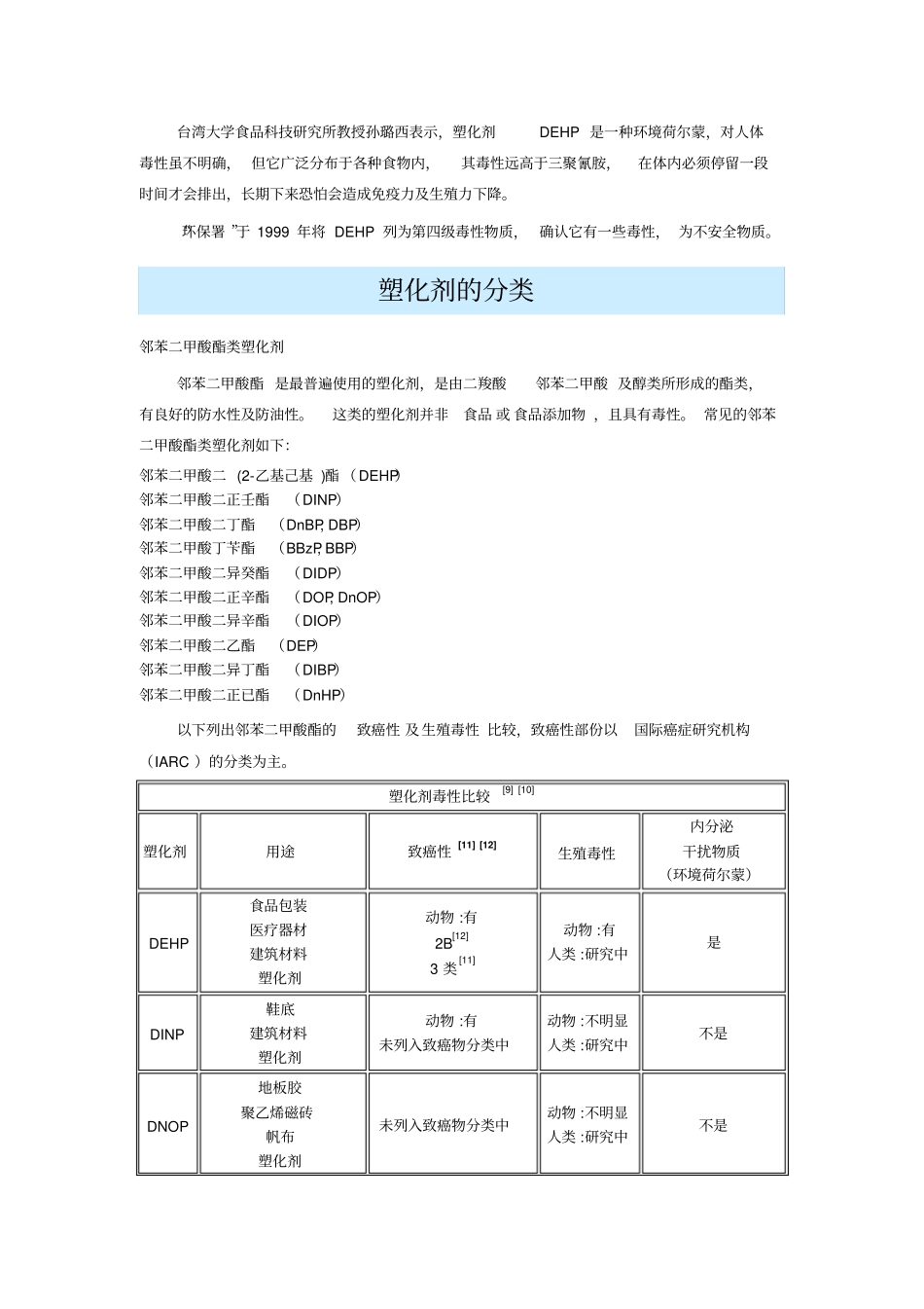 塑化剂的相关产品和分类_第3页