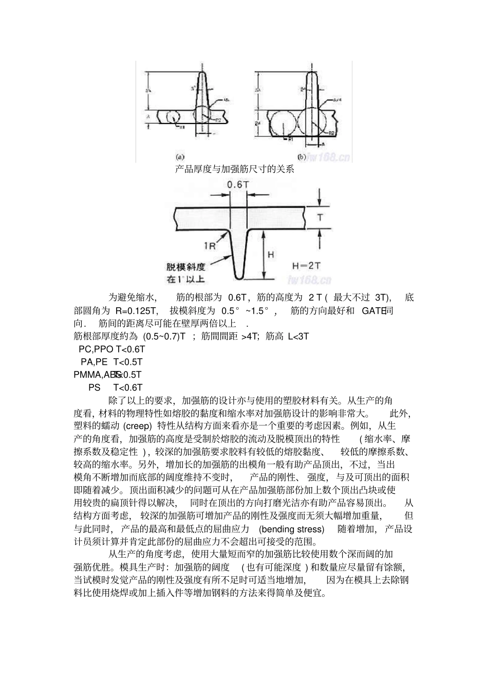塑料件结构设计加强筋设计分析_第2页