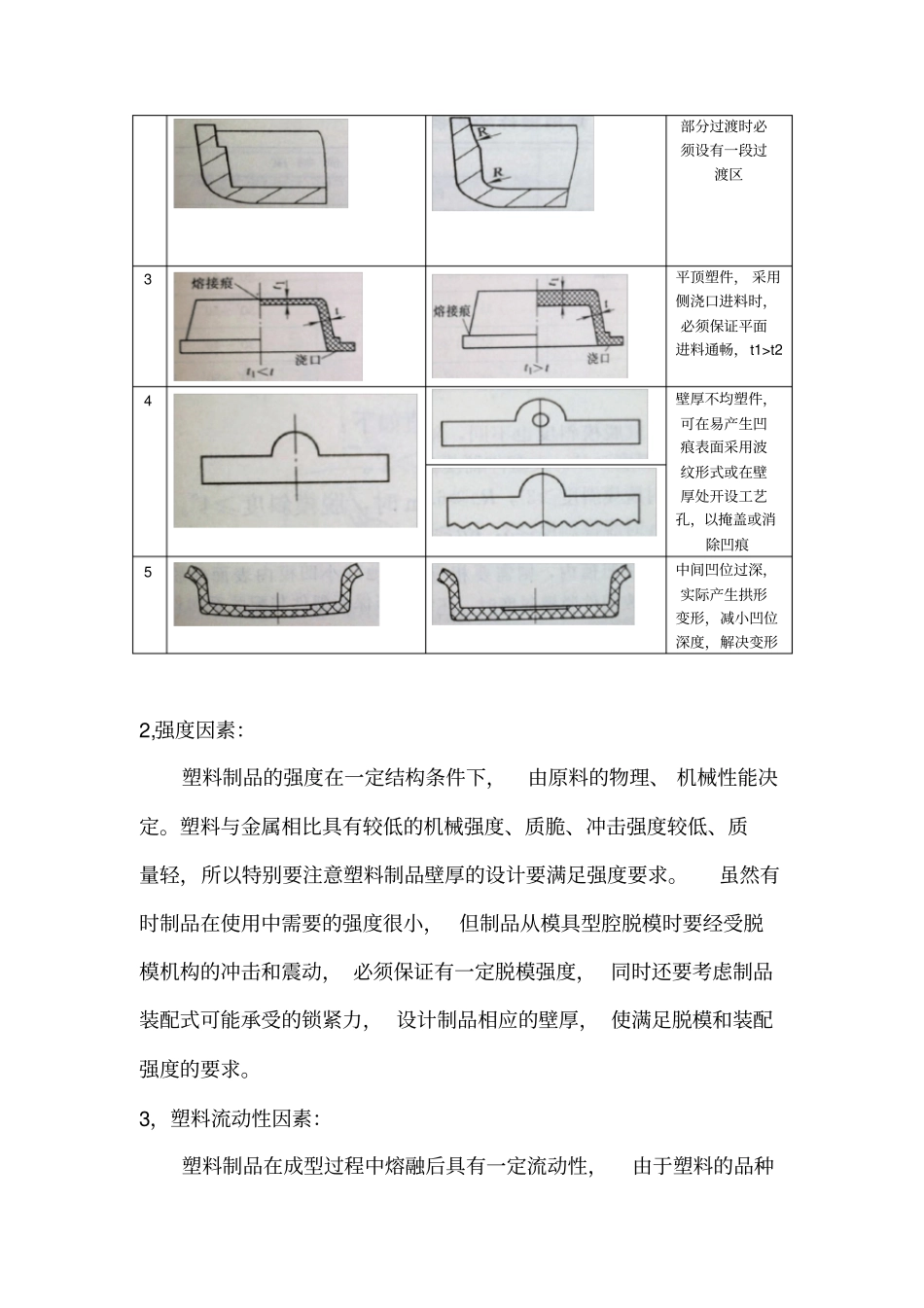 塑料制品厚度的设计_第3页