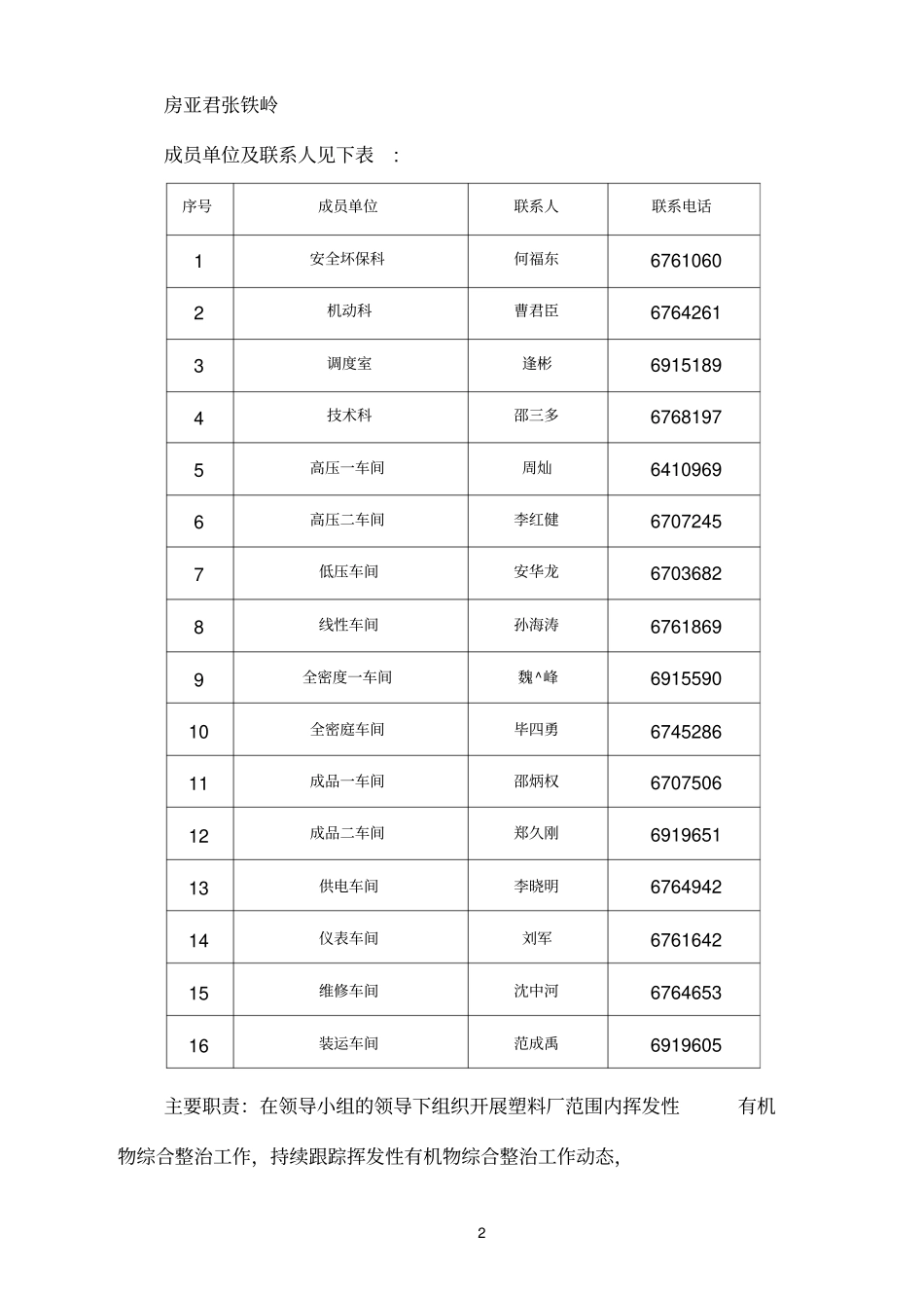 塑料厂挥发性有机物综合整治方案_第2页
