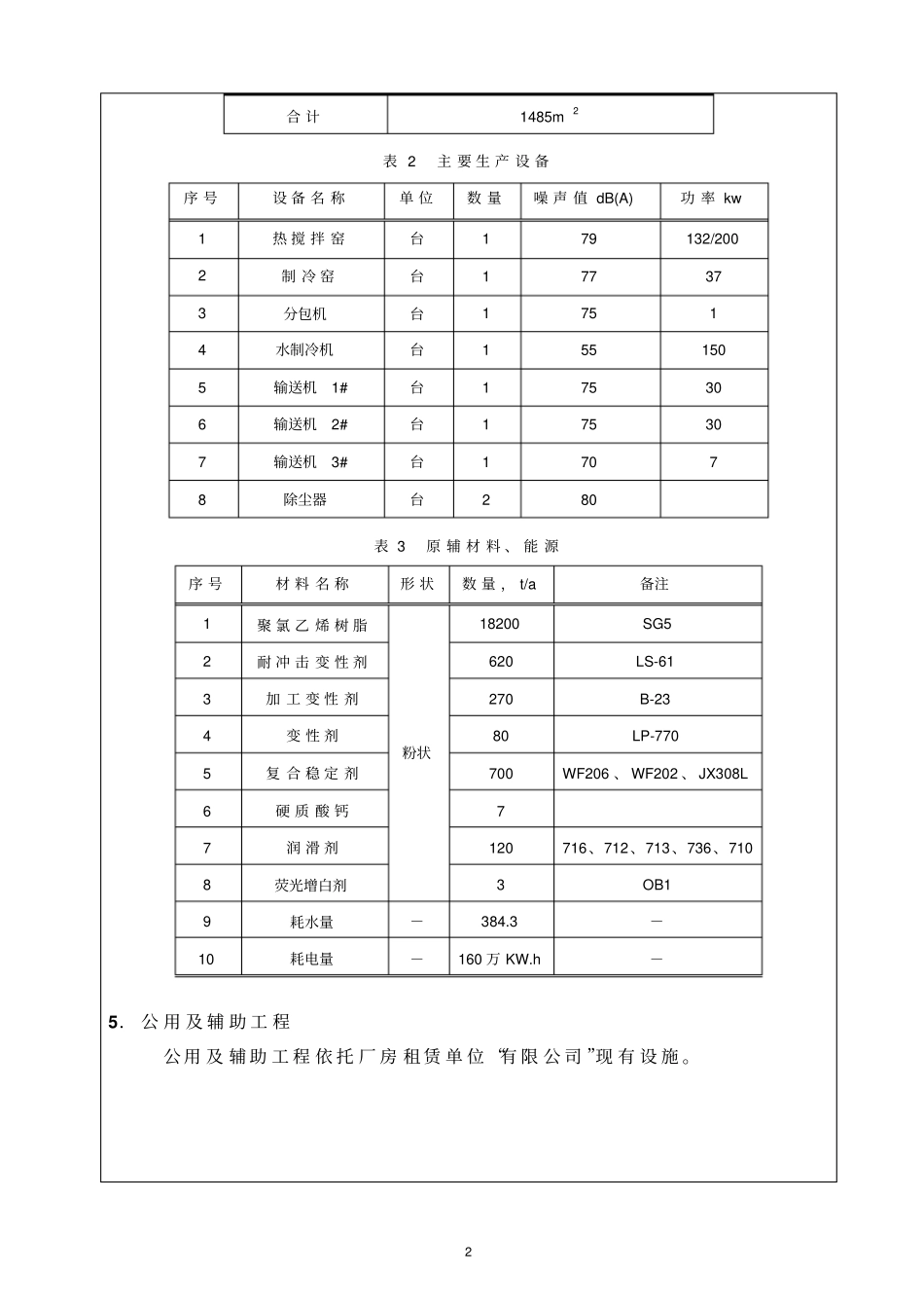 塑料加工建设项目环境评价报告_第3页
