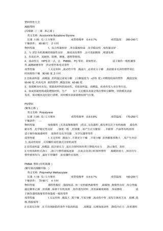 塑料特性大全讲解