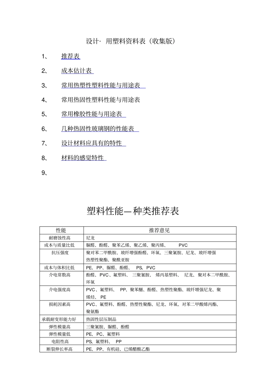 塑料知识大全——设计用收集版46665_第1页