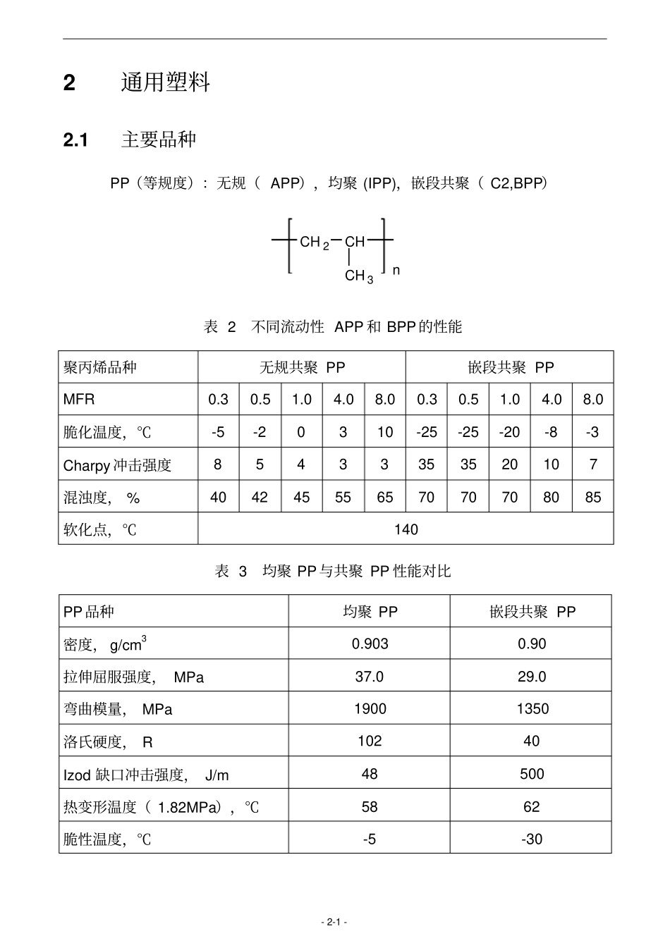 塑料配方的设计_第3页