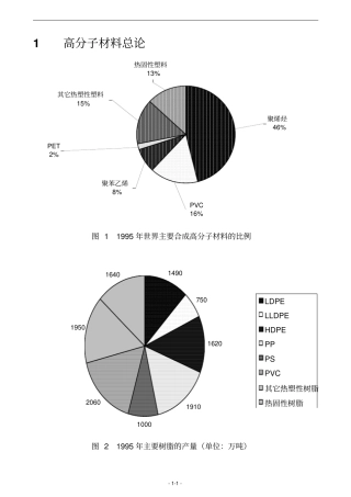 塑料配方的设计