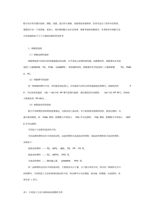 塑料配方设计十大要点