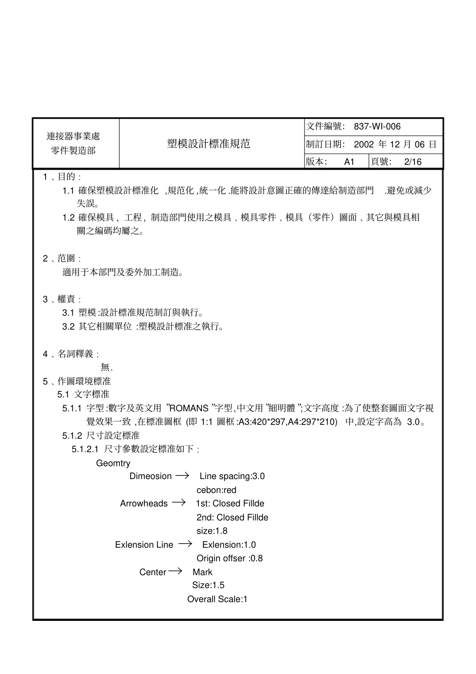塑模的设计规范_第3页