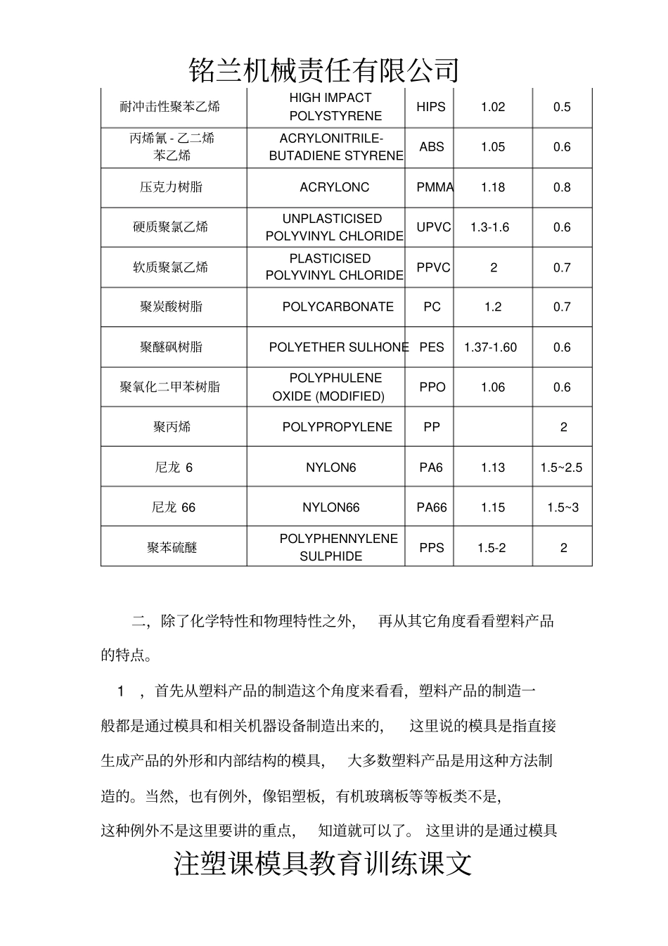 塑胶产品的特性_第3页