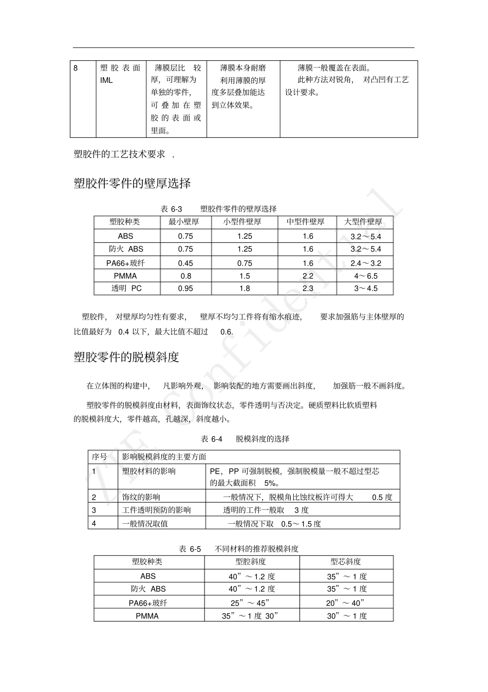 塑胶产品设计方法及注意事项_第3页