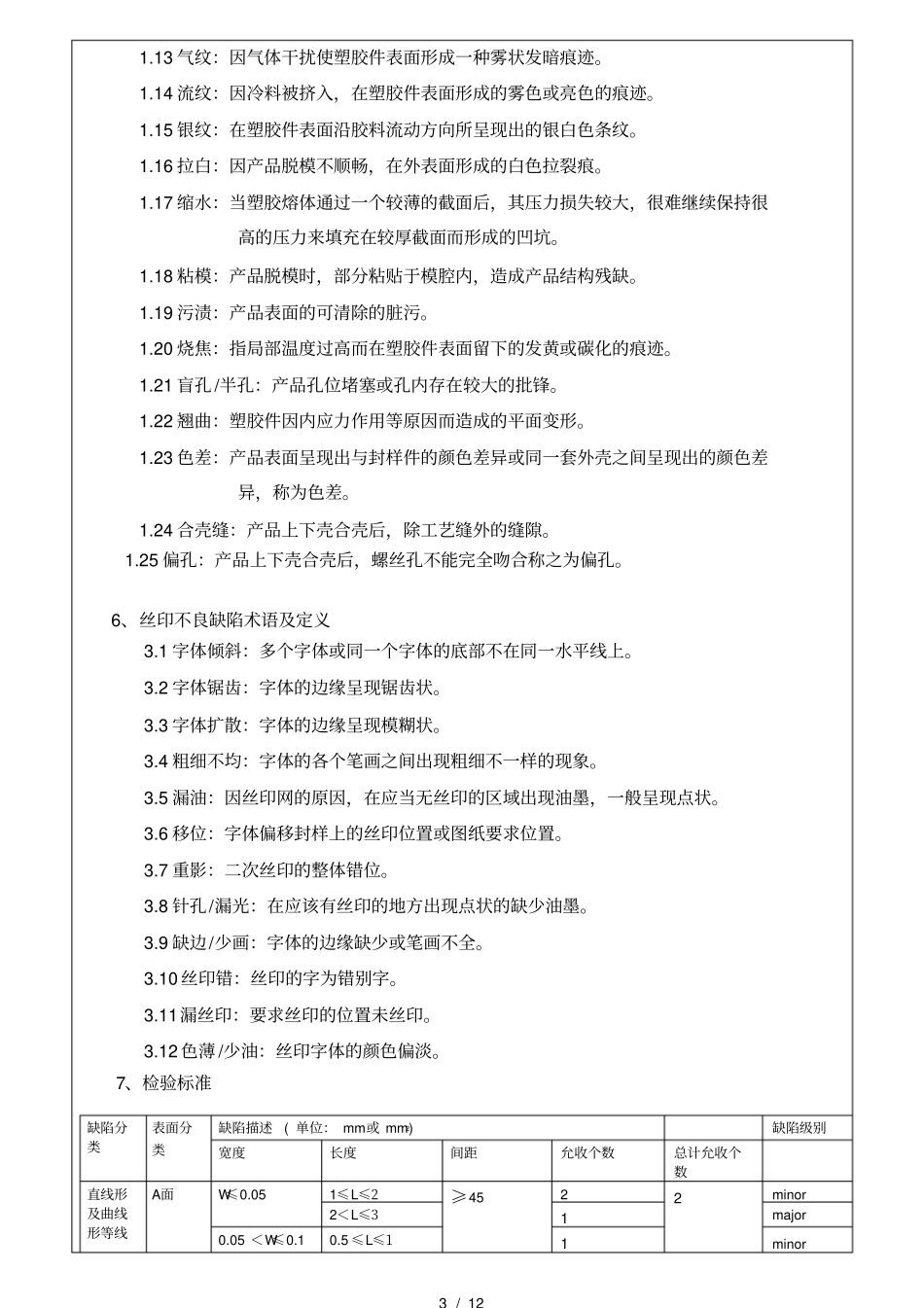 塑胶件检验和验证标准_第3页