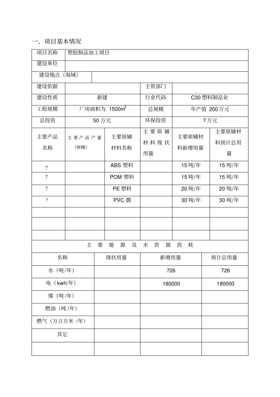 塑胶制品加工环评报告书_第1页