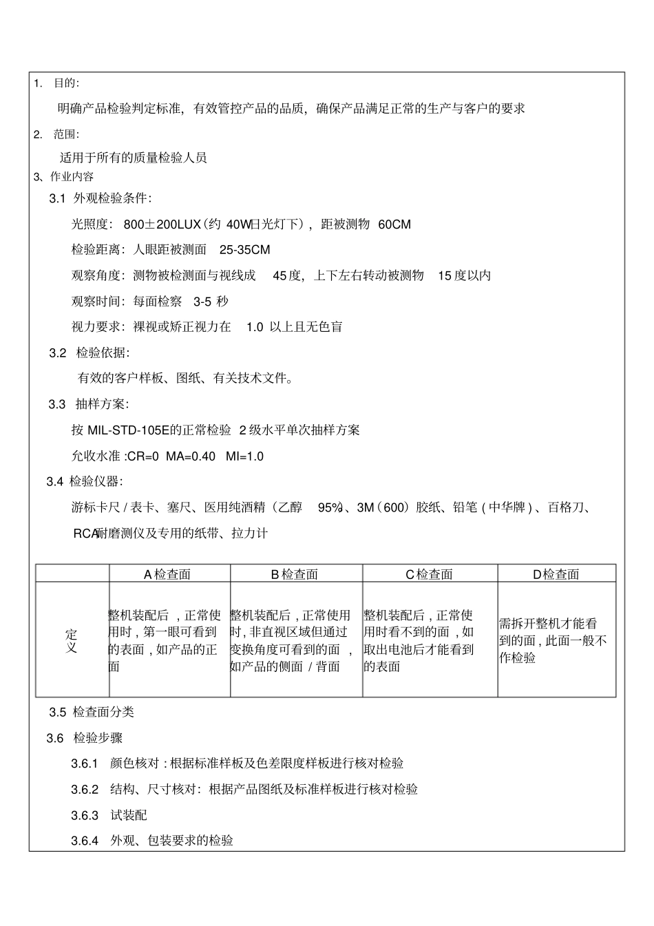 塑胶制品厂塑胶件检验规范_第2页