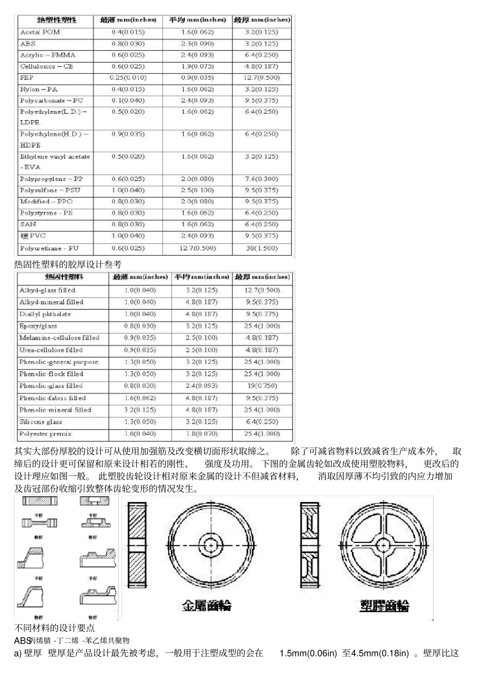 塑胶件设计准则较全_第2页