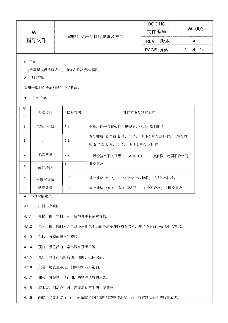 塑胶件类产品检验要求及方法_第1页