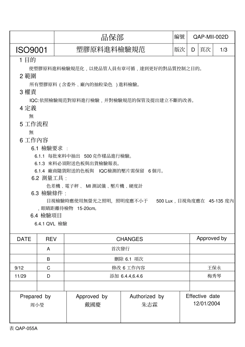 塑胶原料进料检验规范_第1页