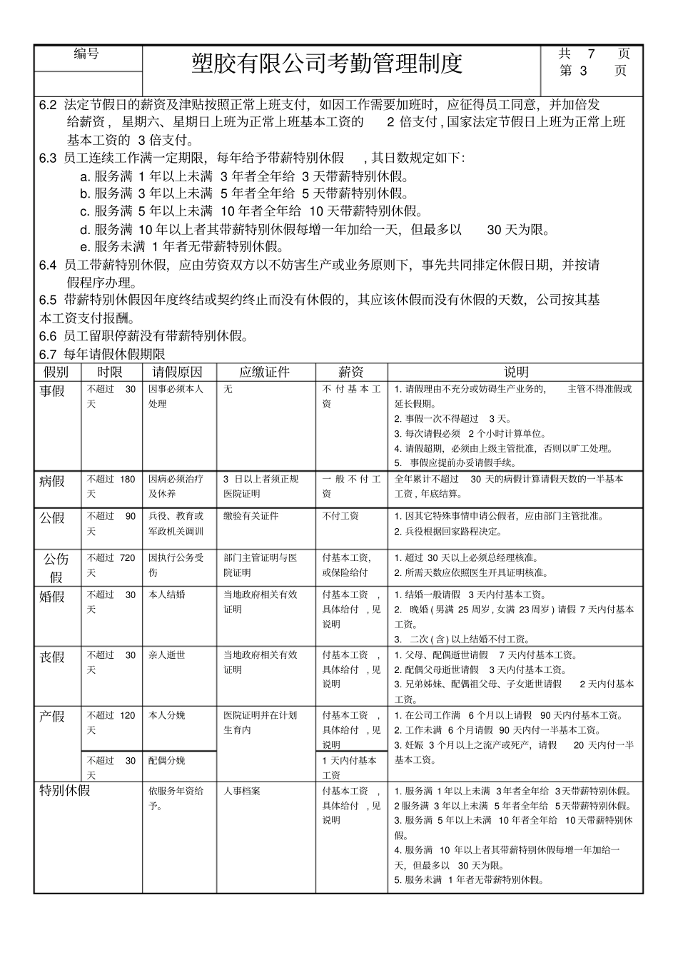 塑胶有限公司考勤管理制度_第3页